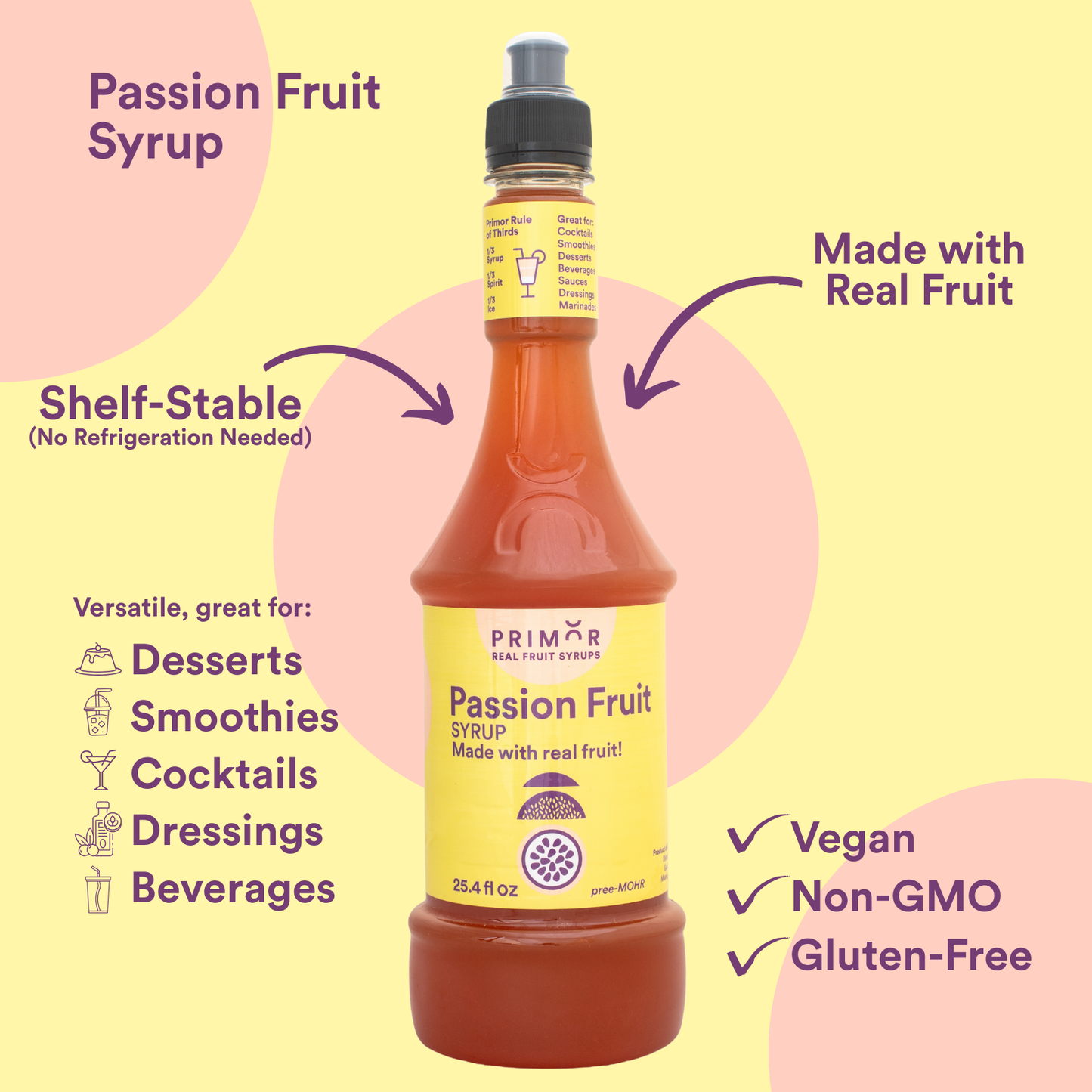 Passion Fruit Infographic