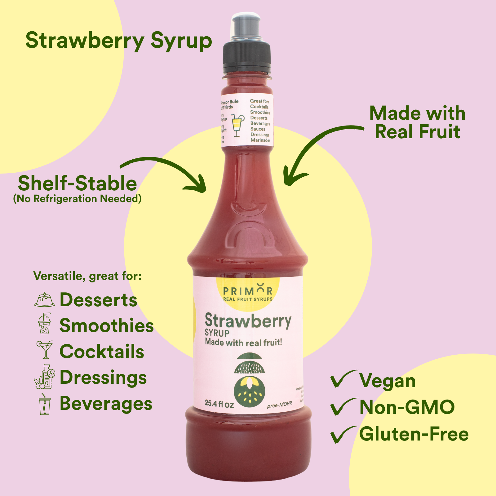Primor Foods Strawberry Fruit Syrup Infographic